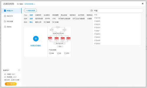 流程图软件选用指南与产品流程图绘制方法分享